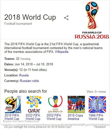 2018 World Cup